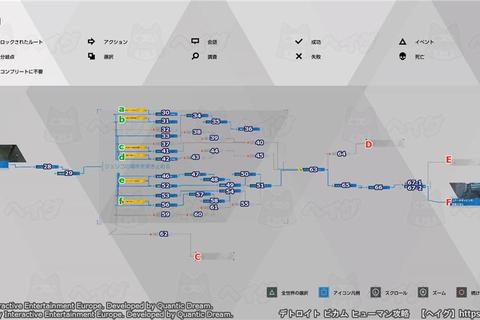 胁迫全流程通关攻略：关键选择与心理战术解锁隐藏结局路线
