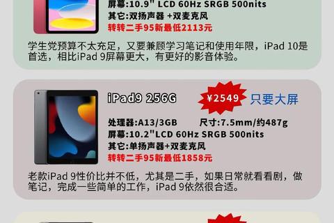 苹果平板软件下载指南:详细步骤与常见问题解析 苹果平板软件下载指南:详细步骤与常见问题解析