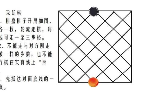 陆战棋战术全解-经典布阵与攻防策略实战指南
