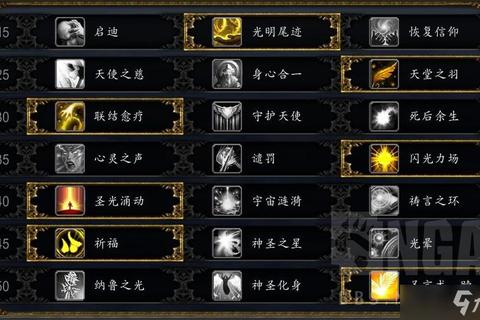 魔兽世界9.2版本全职业天赋树解析与实战输出循环进阶指南