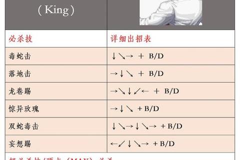 拳皇MUGEN手机版下载-安卓一键安装教程+全人物解锁_最新版本获取