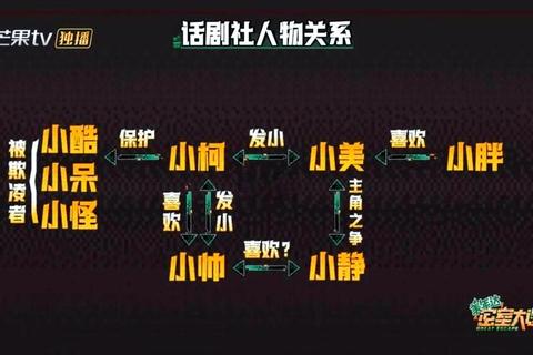 《密逃4全关卡烧脑谜题破解技巧与隐藏线索分析》