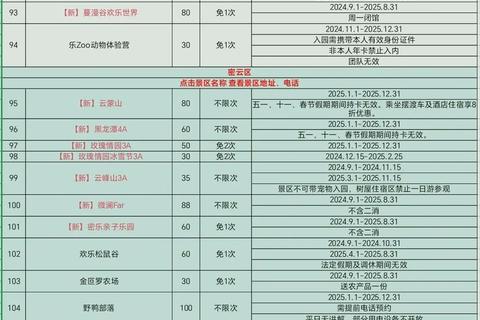 2025旅游出行必备软件清单:高效规划与畅游指南