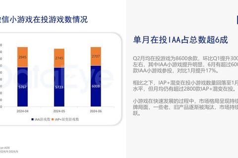 游戏指数_2023年度市场数据与用户活跃度深度解析