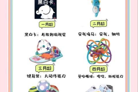玩具游戏全攻略-热门精选及经典玩法合集指南 玩具游戏全攻略-热门精选及经典玩法合集指南