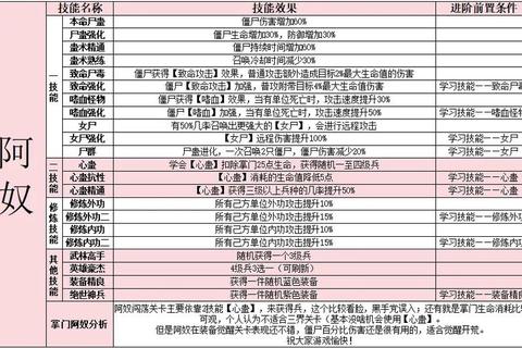 新掌门游戏攻略从入门到精通全方位解析指南-第1张图片-凡奇硬核学院