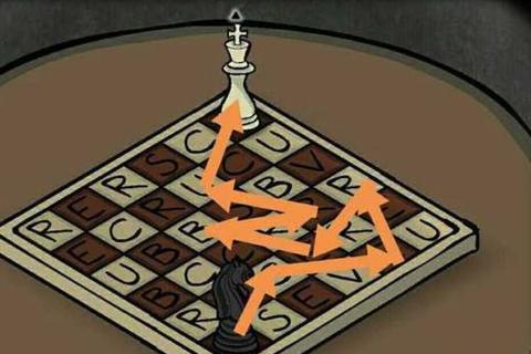 锈湖根源象棋谜题全流程通关技巧与隐藏彩蛋解锁指南