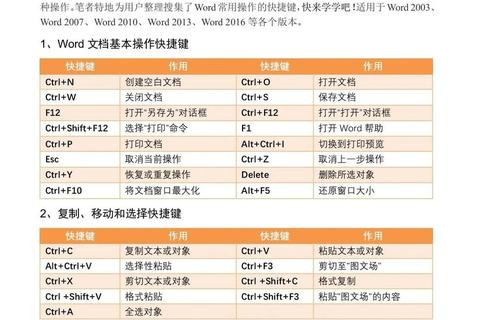 日常办公常遇困惑：Word是什么意思及基础功能快速掌握指南