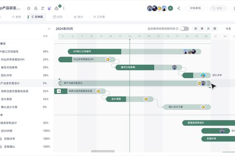 效率低协作难？现代计算工具有哪些解决方案助力高效办公