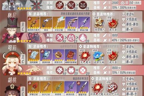 青石手游全阶段攻略指南新手必看角色培养与进阶技巧详解