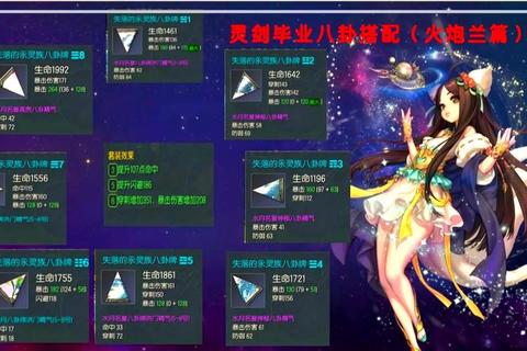 灵剑天下零氪玩家职业养成与跨服战技巧全攻略