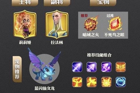 神兽养成记战力觉醒技巧与属性克制快速升级攻略