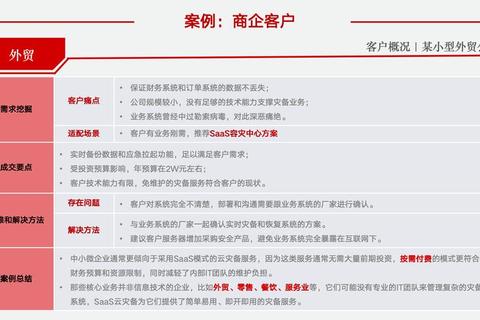 企业邮箱如何收费破解费用痛点与高性价比方案解析