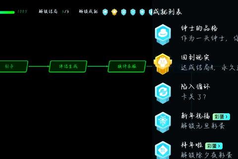 PSV后宫游戏全路线解锁与角色好感度提升完美攻略指南
