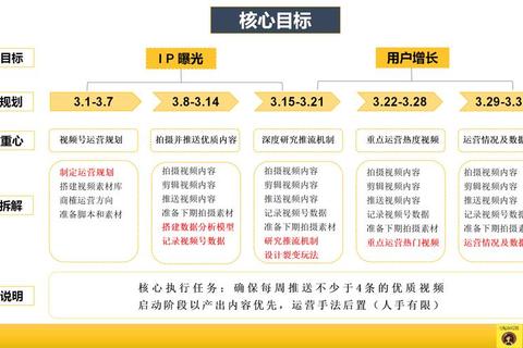 姬狩迷宫探索与策略养成全攻略：新手必看技巧及角色培养路线解析