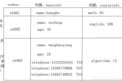 CPH是什么意思？快速搞懂行业术语核心要点与应用场景
