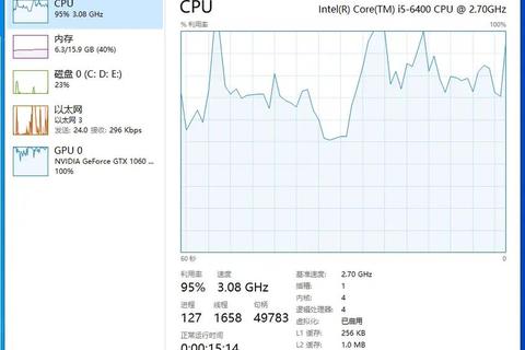 i5 6400怎么样应对多任务卡顿 五招提升老U运行效率