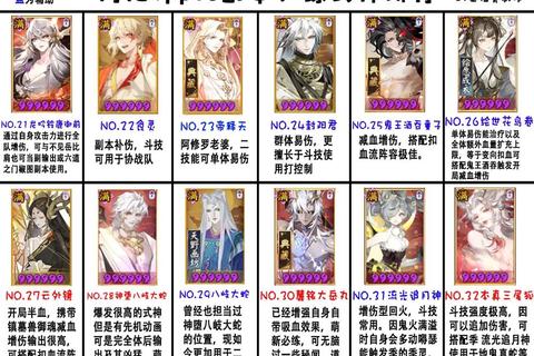 阴阳师式神哪些可以喂新手必看喂养指南避免资源浪费与式神误养