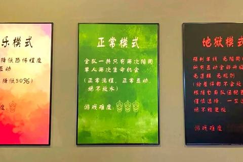 逃离僵尸密室终极通关秘籍：按钮排列与密码577全流程解密必看指南