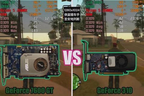 电脑显存容量选择全攻略 游戏玩家提升帧数必备硬件配置指南