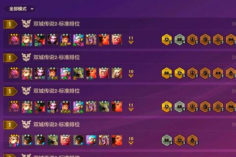 腾讯手游自走棋2025赛季运营节奏与阵容搭配必学技巧上分秘籍
