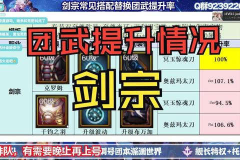 宗师玩家多少把武器难获取？三大妙招助你快速集齐装备