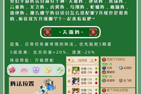 2025梦幻手游魔王副本最新打法解析及高效阵容配置指南