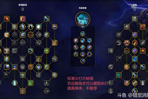 上古大战全职业天赋加点技巧与隐藏任务解锁全攻略