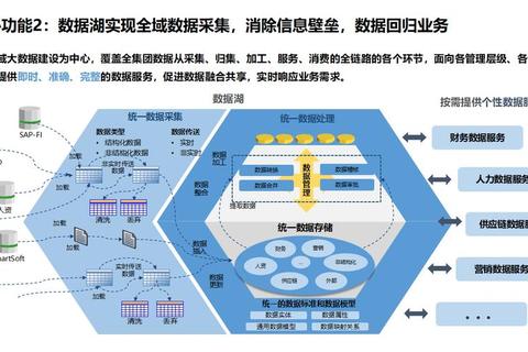 e企学实战攻略：企业数字化转型与员工培训高效解决方案