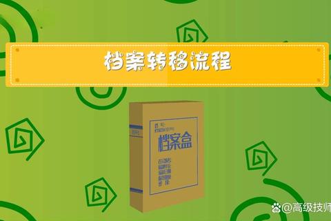 猎场攻略生存技巧与高效资源收集全解析