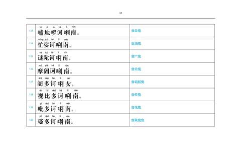 楞怎么读？常见发音误区解析，三步教你准确掌握正确读音