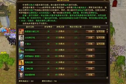 天龙八部手游杀星副本全BOSS技能解析与高难度通关团队协作实战技巧