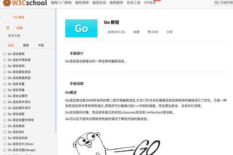 GOC下载指南:资源获取与安装步骤详解