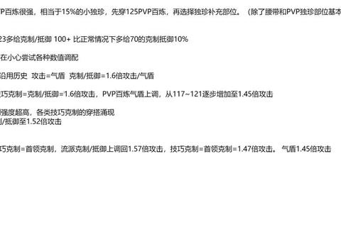 剑斗士PVP制霸全攻略技能循环与装备选择实战技巧详解