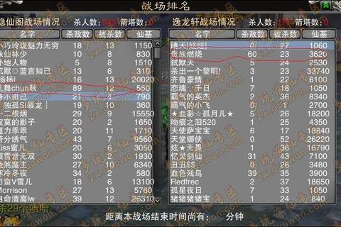 青云剑道新手快速提升战力技巧与跨服战全解析