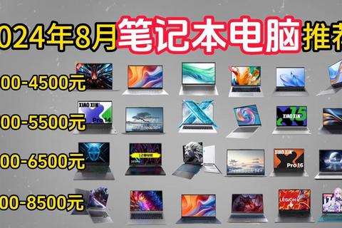 白菜装机全攻略：学生党高性价比电脑配置清单与选购技巧分享