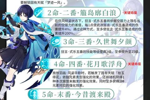 流浪者手游全方位攻略角色养成技能加点与装备搭配技巧