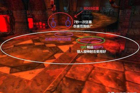 风云劫手游高难度副本BOSS技能解析与职业阵容实战打法攻略