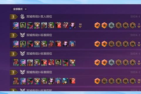 团配游戏高效通关全攻略五人副本速通阵容搭配与零失误战术详解-第1张图片-凡奇硬核学院