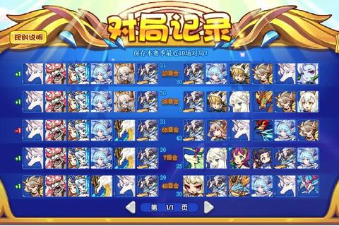 傲视仙魔巅峰战力速成秘籍与最强阵容搭配全攻略解析
