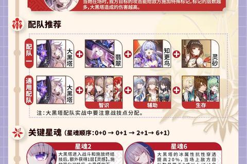 命运冠位指定2025新手开局攻略从零起步到满级流程与阵容搭配详解