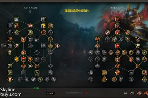 永恒纪元战士技能连招与天赋加点实战指南