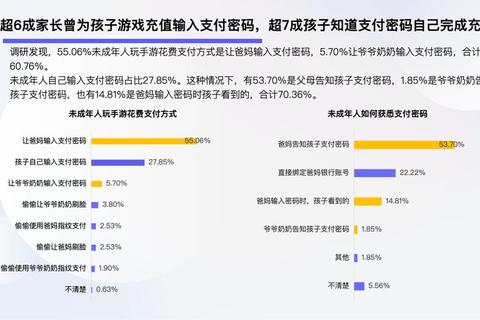 怎么改防沉迷破解青少年网络依赖难题家长必学的系统调整方案