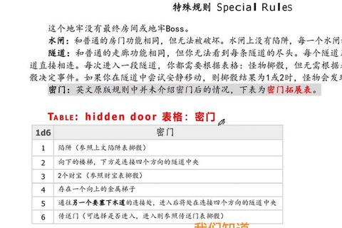 Inside全流程通关技巧及隐藏要素收集指南