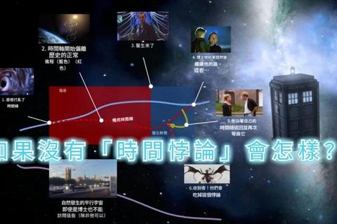 时间旅行逃脱全指南：破解时空悖论与安全返回现实的12个关键步骤