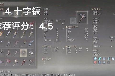 《艾尔登法环终极攻略：新手必学10个快速通关技巧与隐藏装备获取指南》