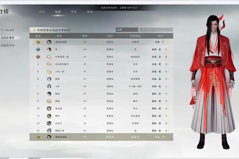 诛仙手游0V玩家必看零氪金高效养成攻略资源分配与战力提升技巧