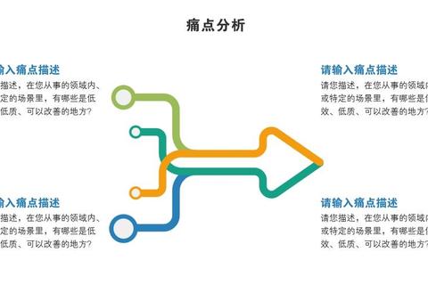 什么是PNG格式常见痛点解析与高效解决方案