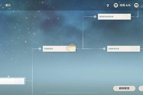 姻缘劫大家闺秀线攻略薛逸王爷全选项解析与完美结局路线