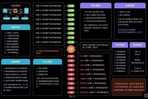 做电商需要投资多少钱揭秘低成本启动的五大省钱技巧